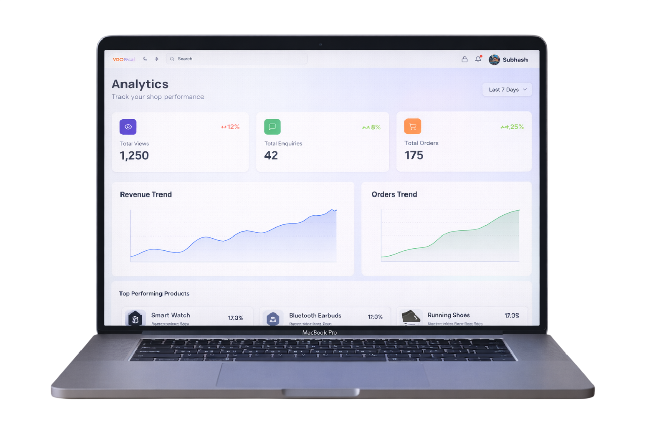 VDOlocal Store Analytics Dashboard