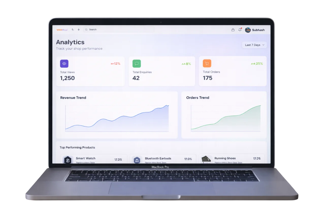 VDOlocal Seller Studio analytics page